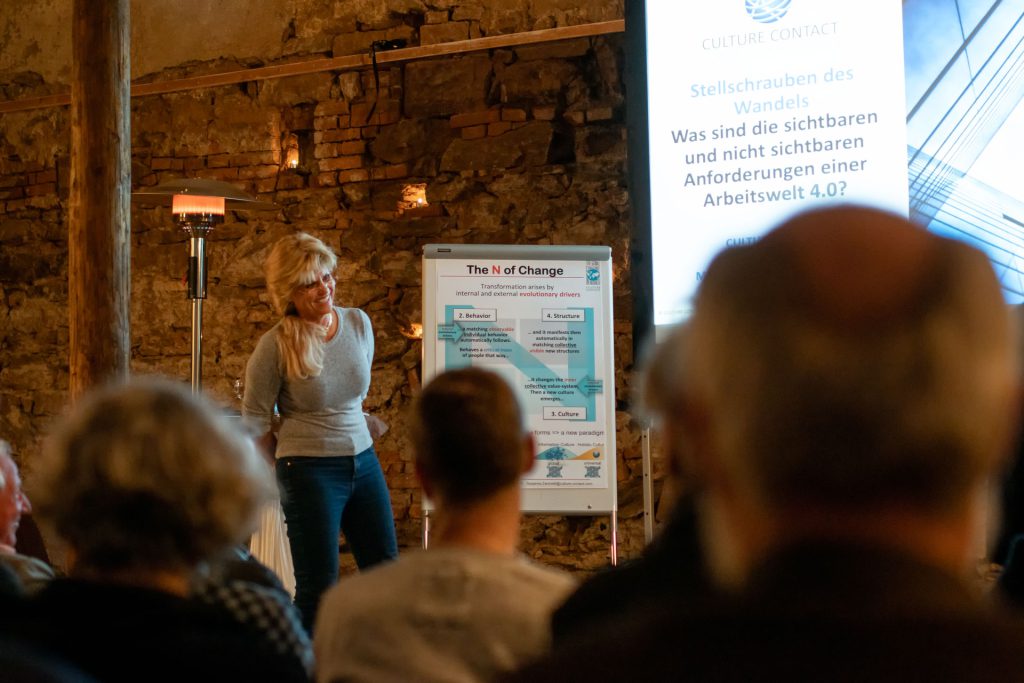 Fabrikgespräch:<br />Stellschrauben des Wandels 2019